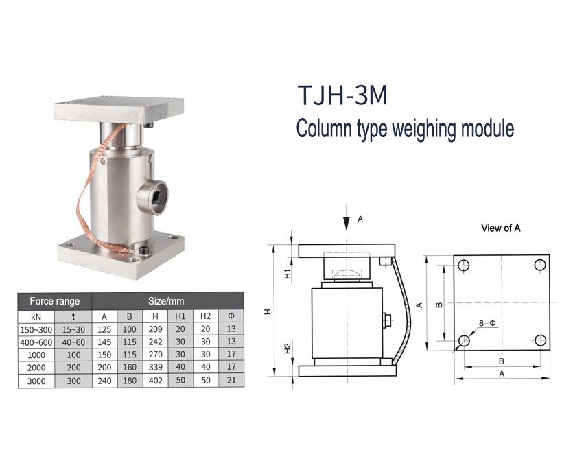 Disegno dimensionale del modulo di pesatura TJH-3M
